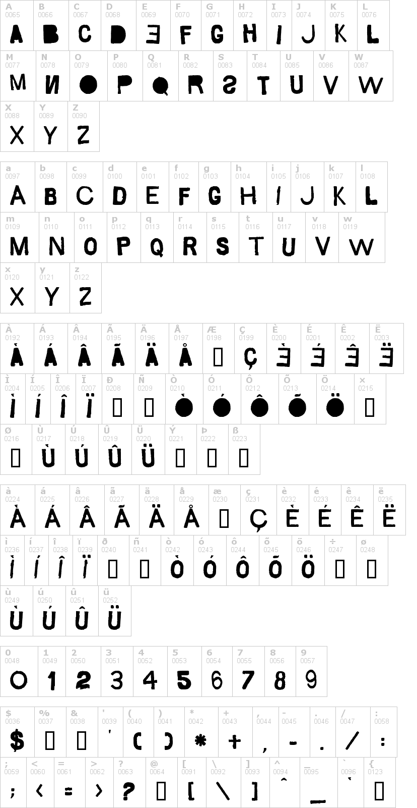Lettere dell'alfabeto del font saco-de-pao con le quali è possibile realizzare adesivi prespaziati