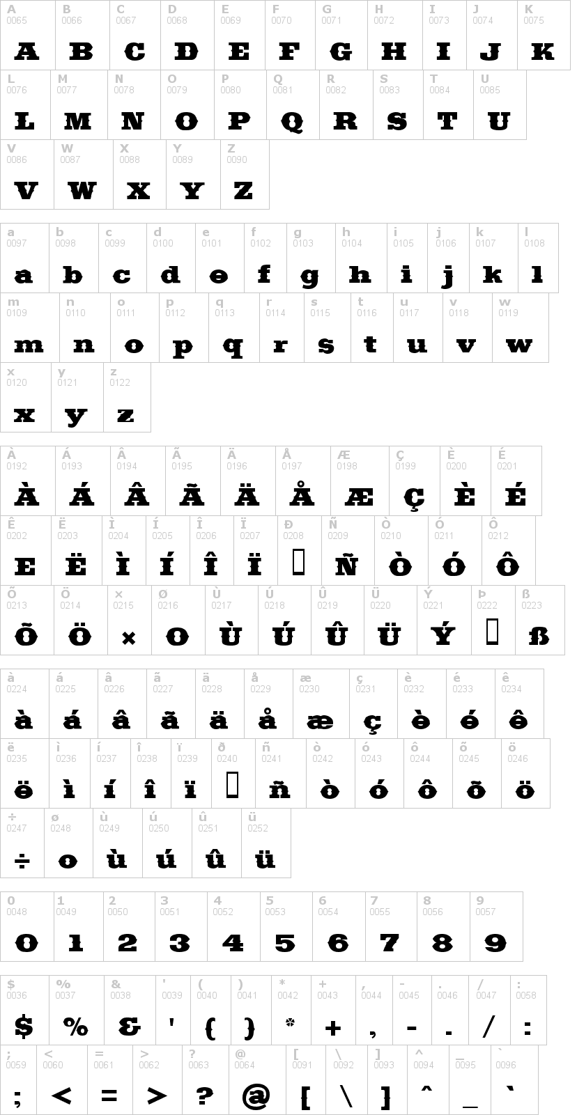 Lettere dell'alfabeto del font saddlebag con le quali è possibile realizzare adesivi prespaziati