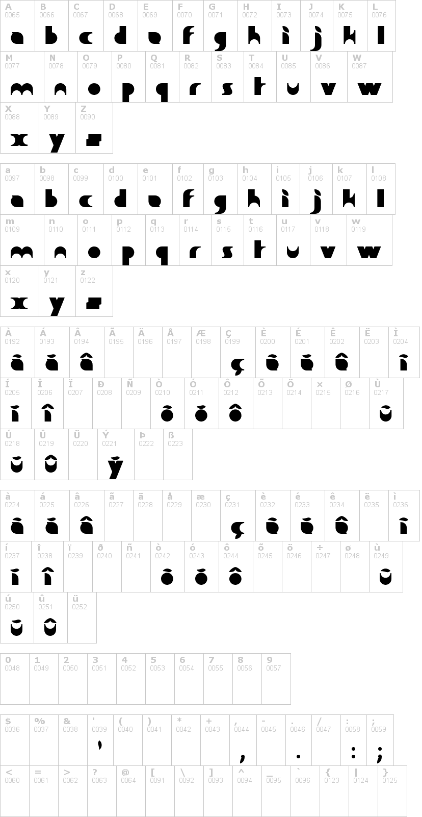 Lettere dell'alfabeto del font sakiane con le quali è possibile realizzare adesivi prespaziati