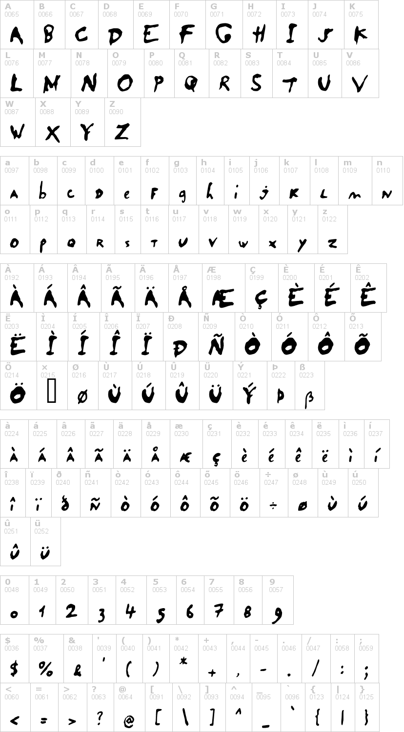 Lettere dell'alfabeto del font salade-de-fruits con le quali è possibile realizzare adesivi prespaziati