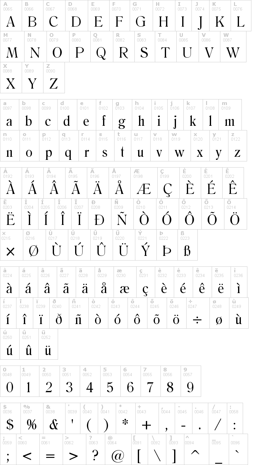 Lettere dell'alfabeto del font salernomi-j con le quali è possibile realizzare adesivi prespaziati