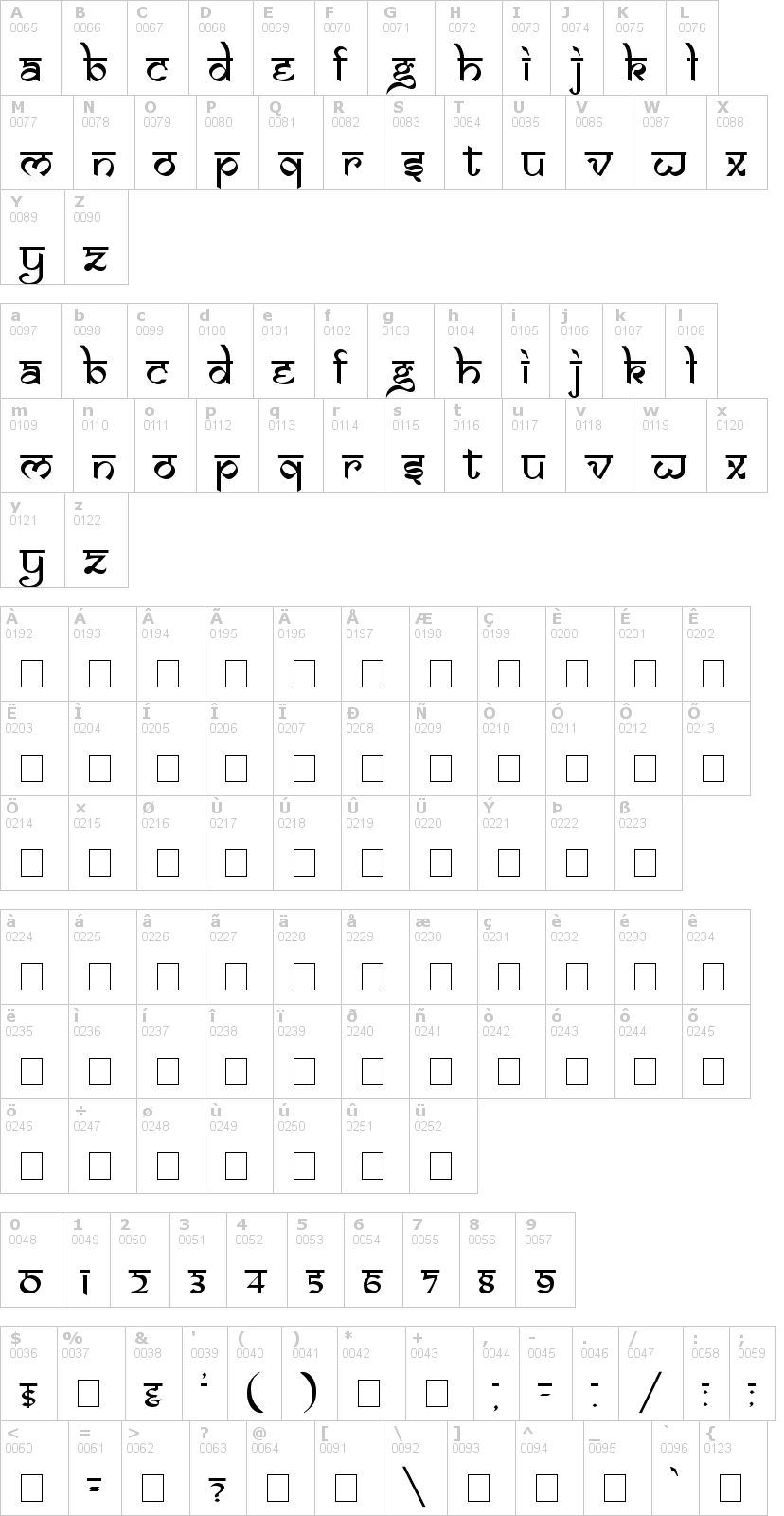 Lettere dell'alfabeto del font samarkan con le quali è possibile realizzare adesivi prespaziati