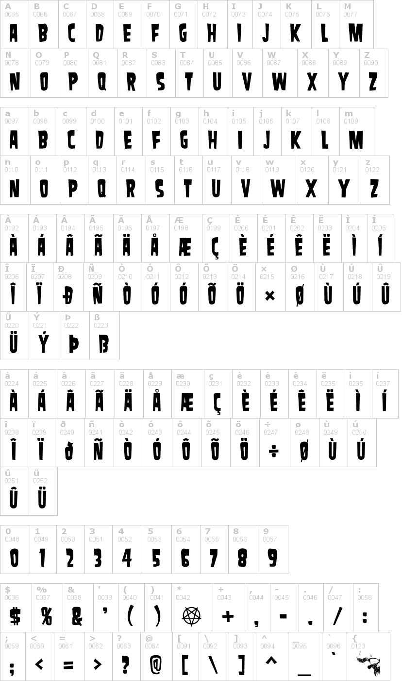 Lettere dell'alfabeto del font samdan con le quali è possibile realizzare adesivi prespaziati
