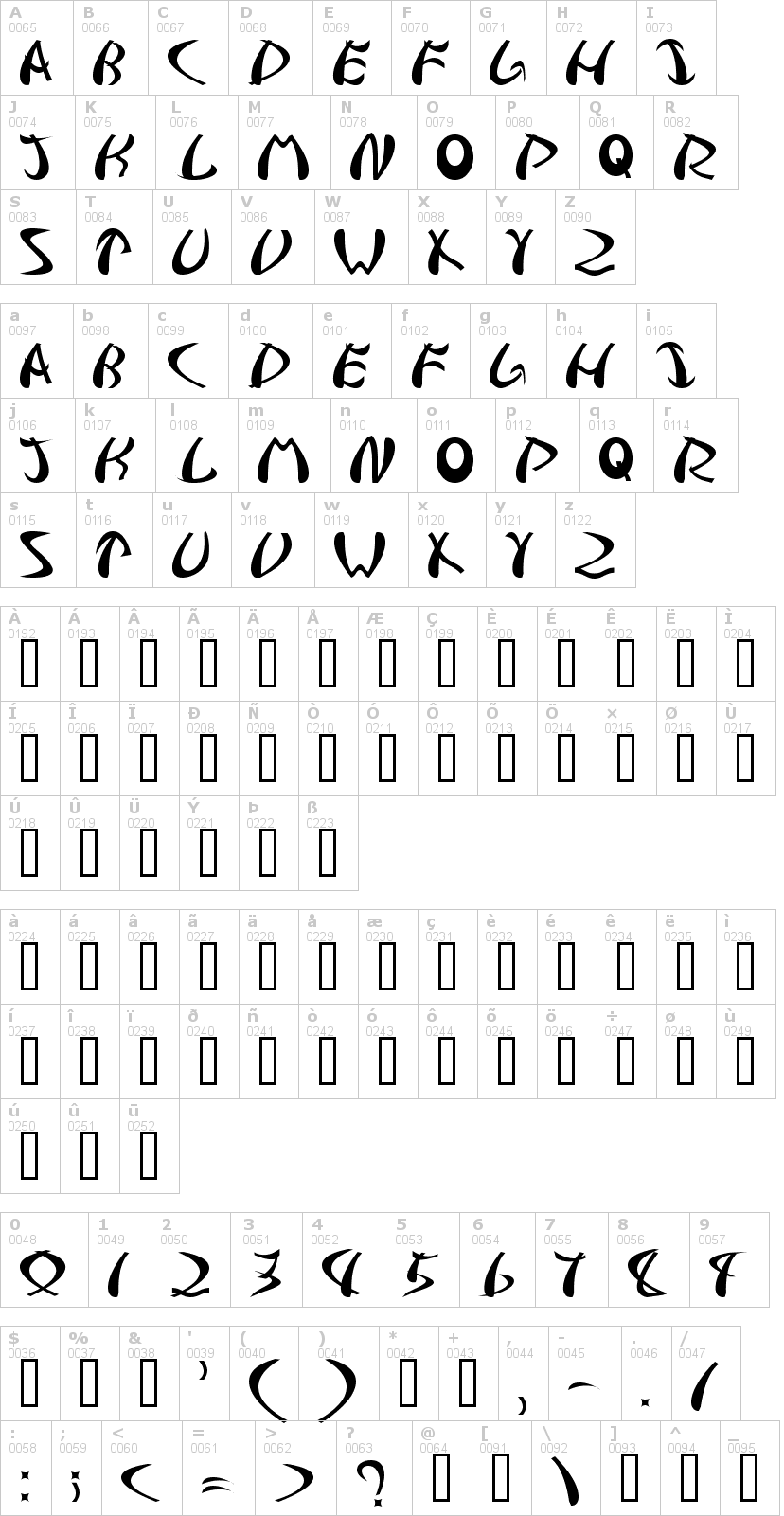 Lettere dell'alfabeto del font samurai con le quali è possibile realizzare adesivi prespaziati