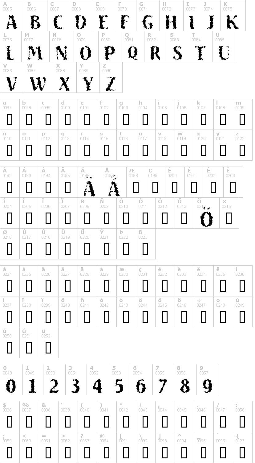 Lettere dell'alfabeto del font sand con le quali è possibile realizzare adesivi prespaziati