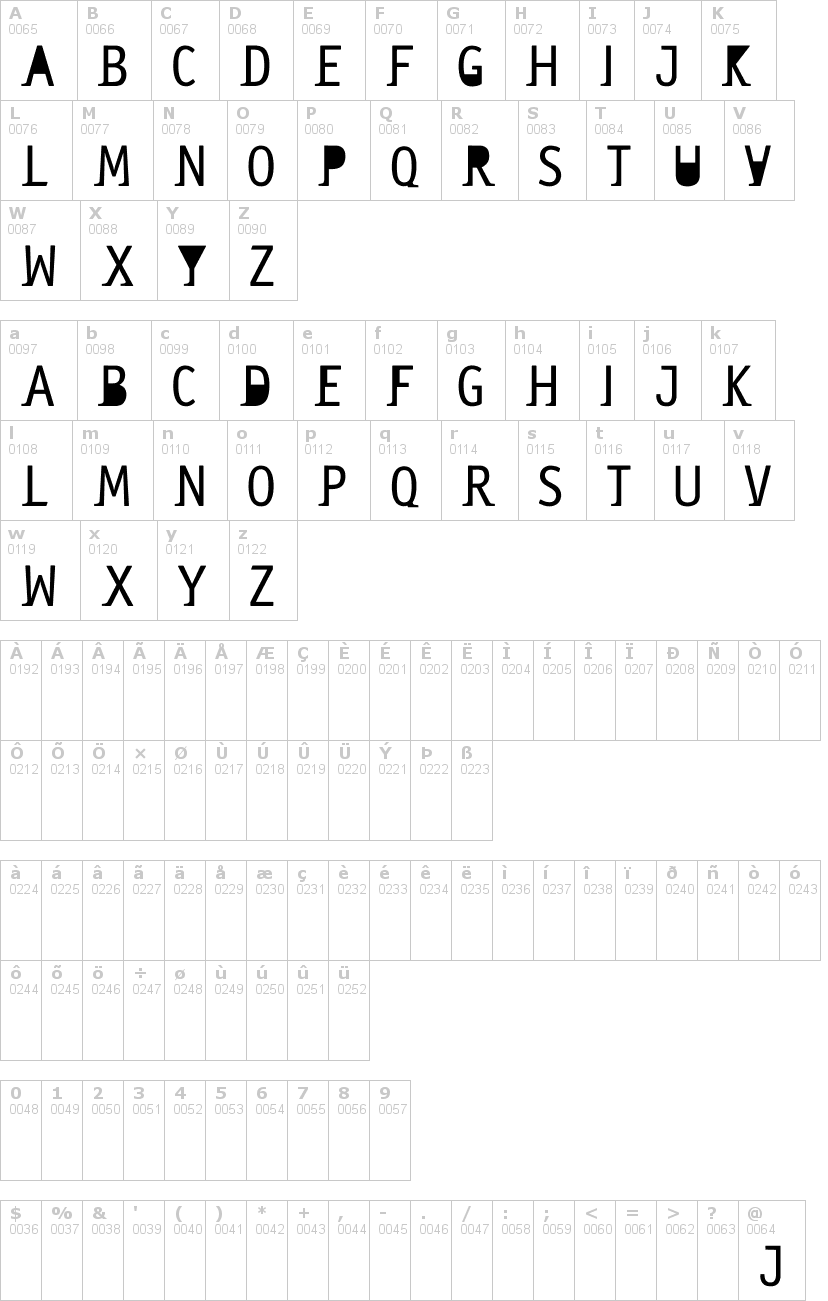 Lettere dell'alfabeto del font saneserif con le quali è possibile realizzare adesivi prespaziati