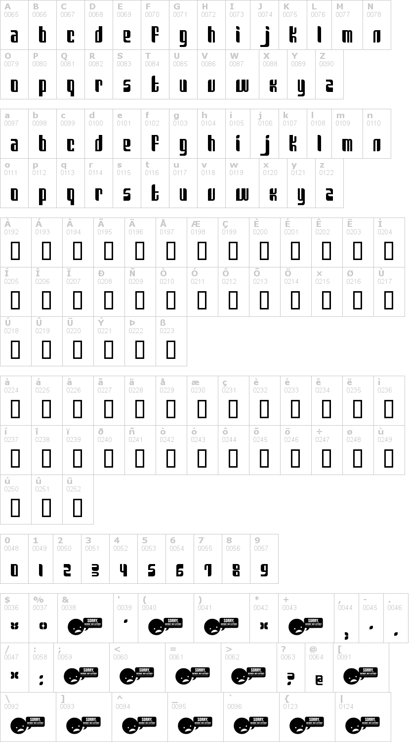 Lettere dell'alfabeto del font sanka con le quali è possibile realizzare adesivi prespaziati