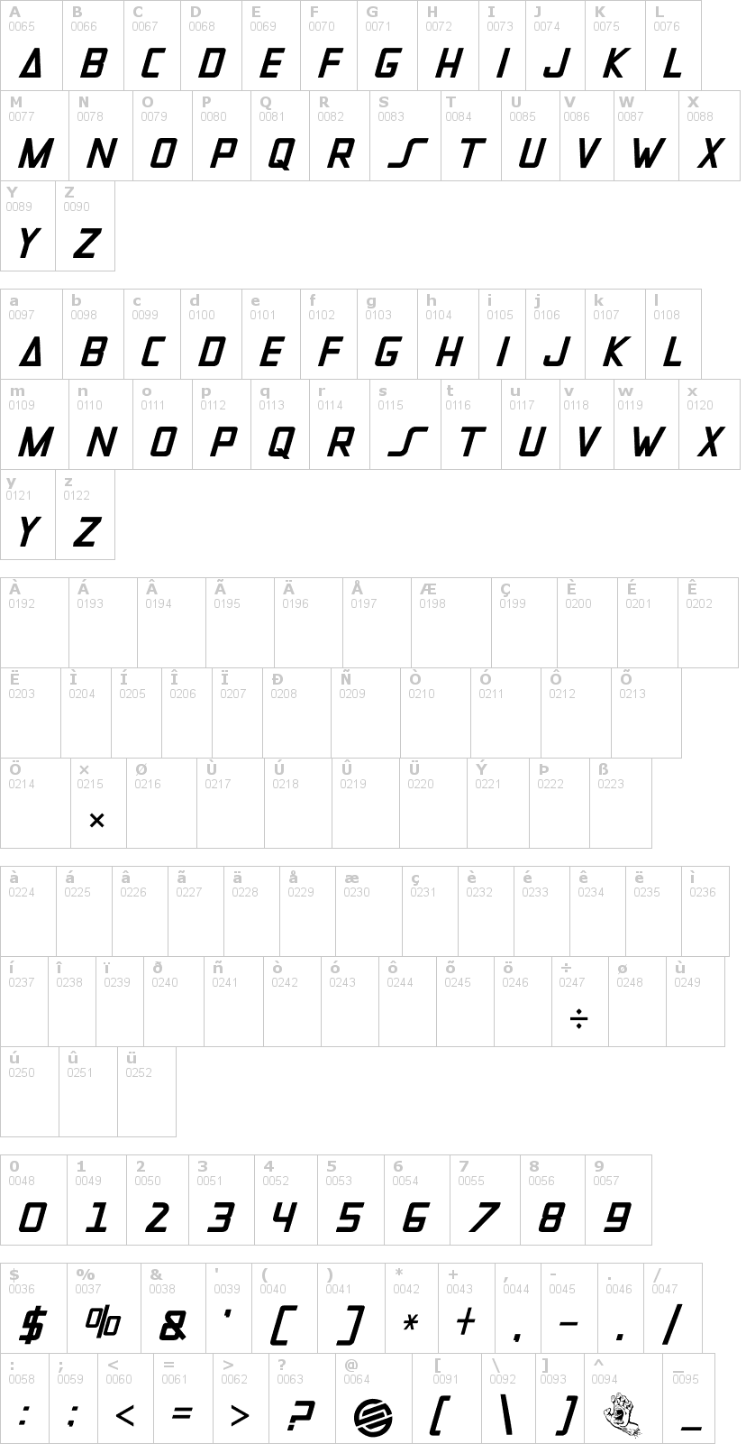 Lettere dell'alfabeto del font santacarla con le quali è possibile realizzare adesivi prespaziati