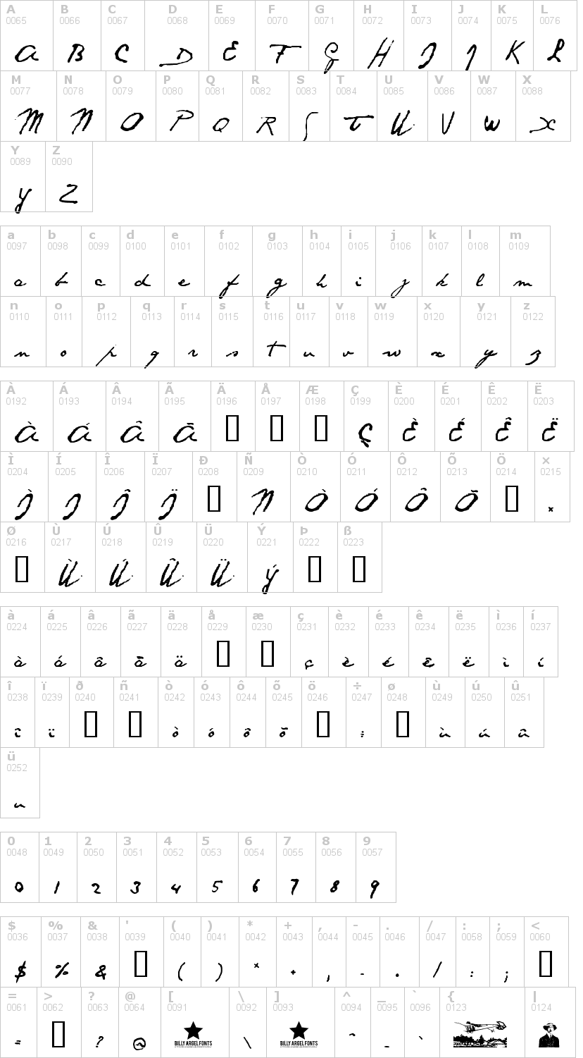 Lettere dell'alfabeto del font santos-dumont con le quali è possibile realizzare adesivi prespaziati