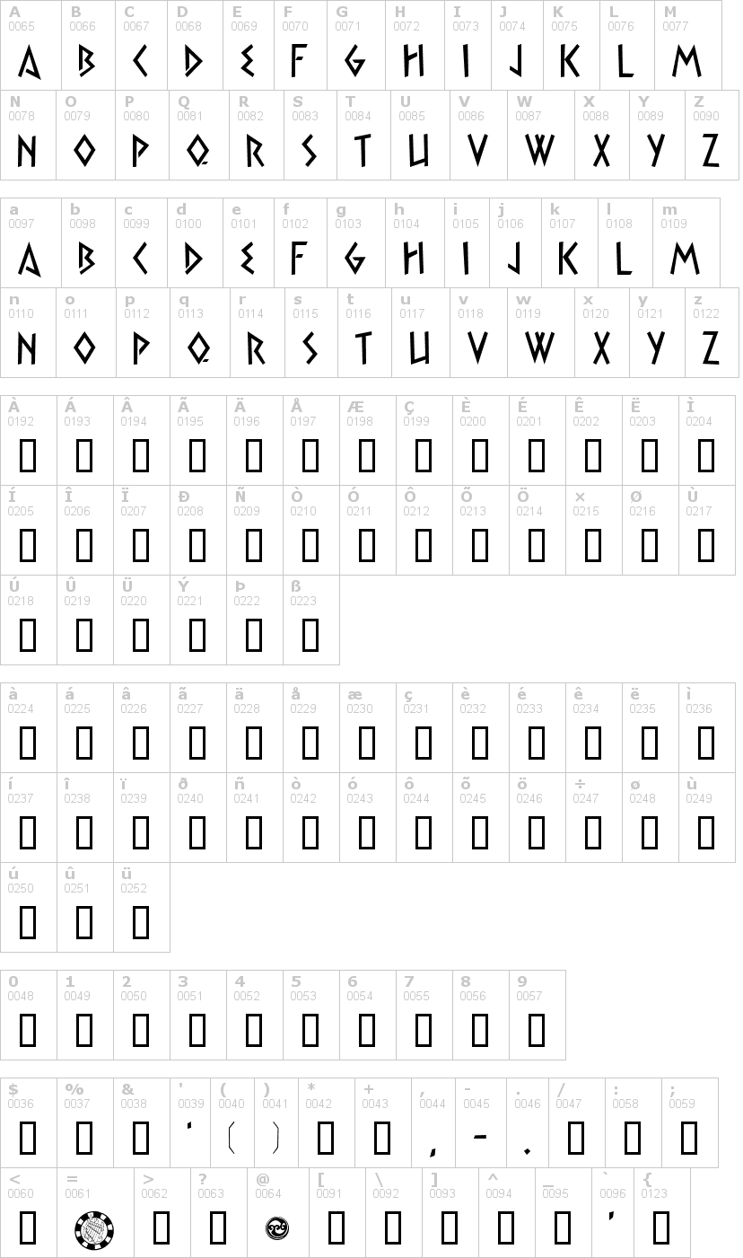 Lettere dell'alfabeto del font satyr con le quali è possibile realizzare adesivi prespaziati