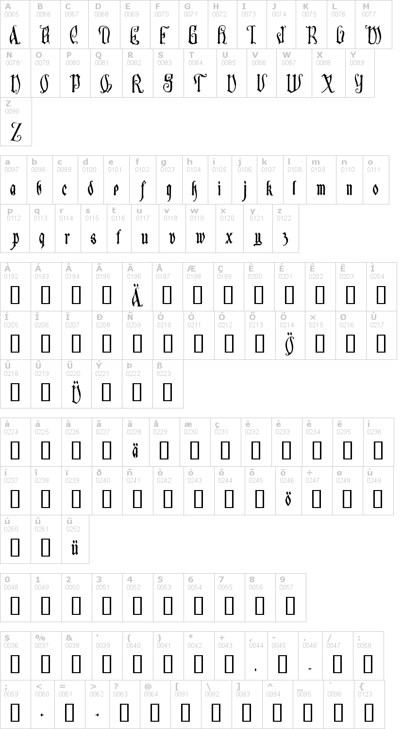 Lettere dell'alfabeto del font sauerkraut con le quali è possibile realizzare adesivi prespaziati