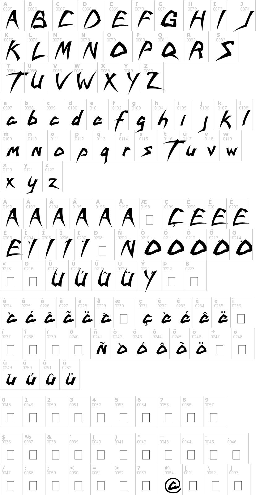 Lettere dell'alfabeto del font savatage con le quali è possibile realizzare adesivi prespaziati