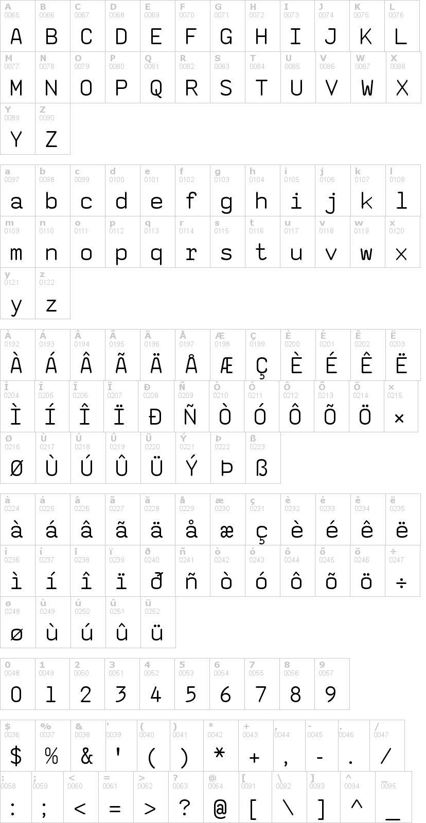 Lettere dell'alfabeto del font saxmono con le quali è possibile realizzare adesivi prespaziati