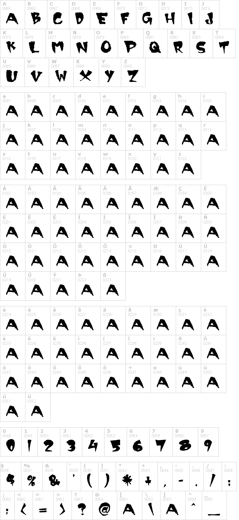 Lettere dell'alfabeto del font scary con le quali è possibile realizzare adesivi prespaziati