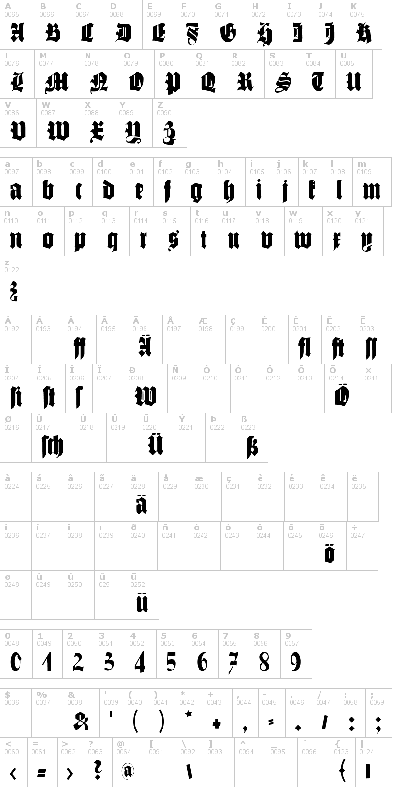 Lettere dell'alfabeto del font schmalegotischmk con le quali è possibile realizzare adesivi prespaziati