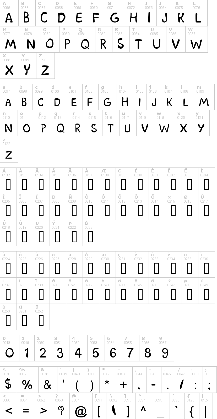 Lettere dell'alfabeto del font scoobydoo con le quali è possibile realizzare adesivi prespaziati