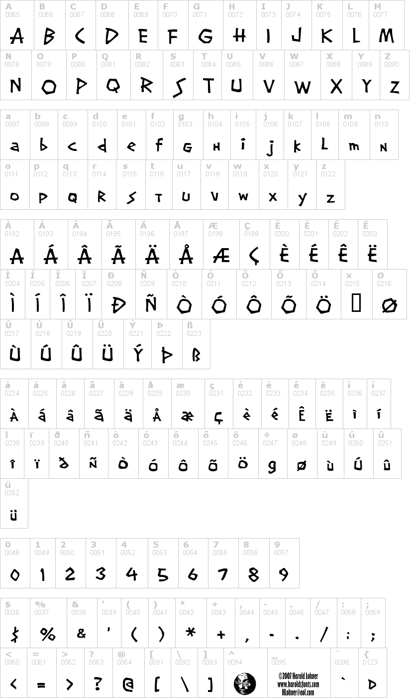 Lettere dell'alfabeto del font screwball con le quali è possibile realizzare adesivi prespaziati