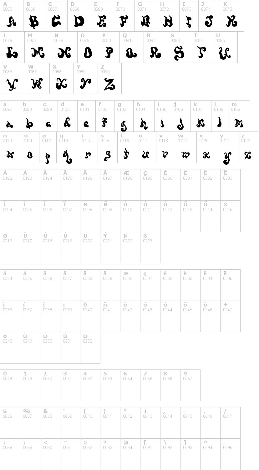 Lettere dell'alfabeto del font screwy-melted-wax con le quali è possibile realizzare adesivi prespaziati