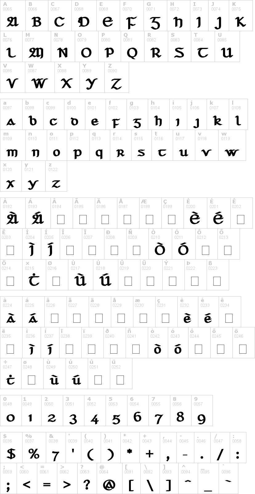Lettere dell'alfabeto del font seanchlo-dubh con le quali è possibile realizzare adesivi prespaziati