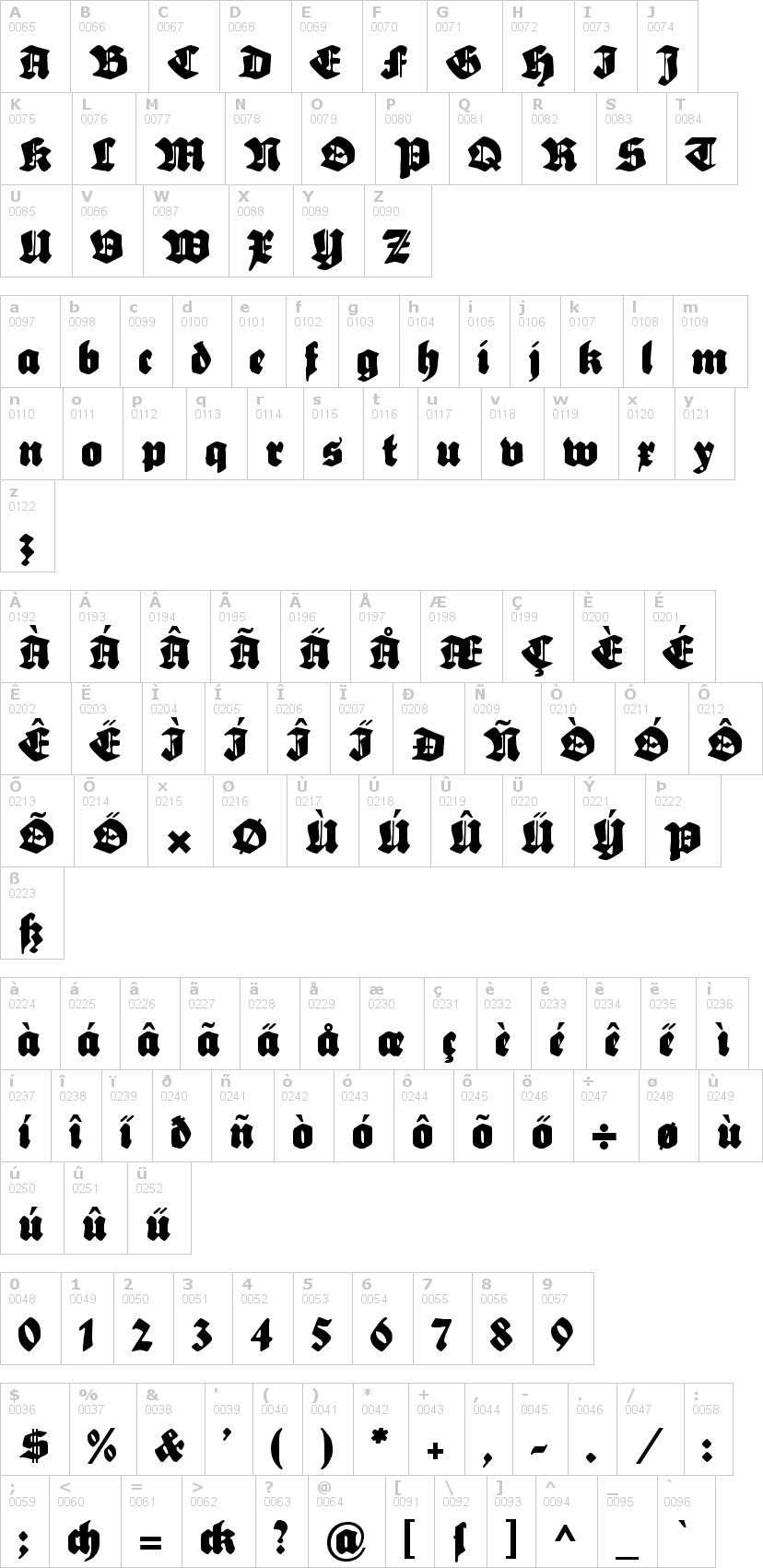Lettere dell'alfabeto del font sebaldus-gotisch con le quali è possibile realizzare adesivi prespaziati
