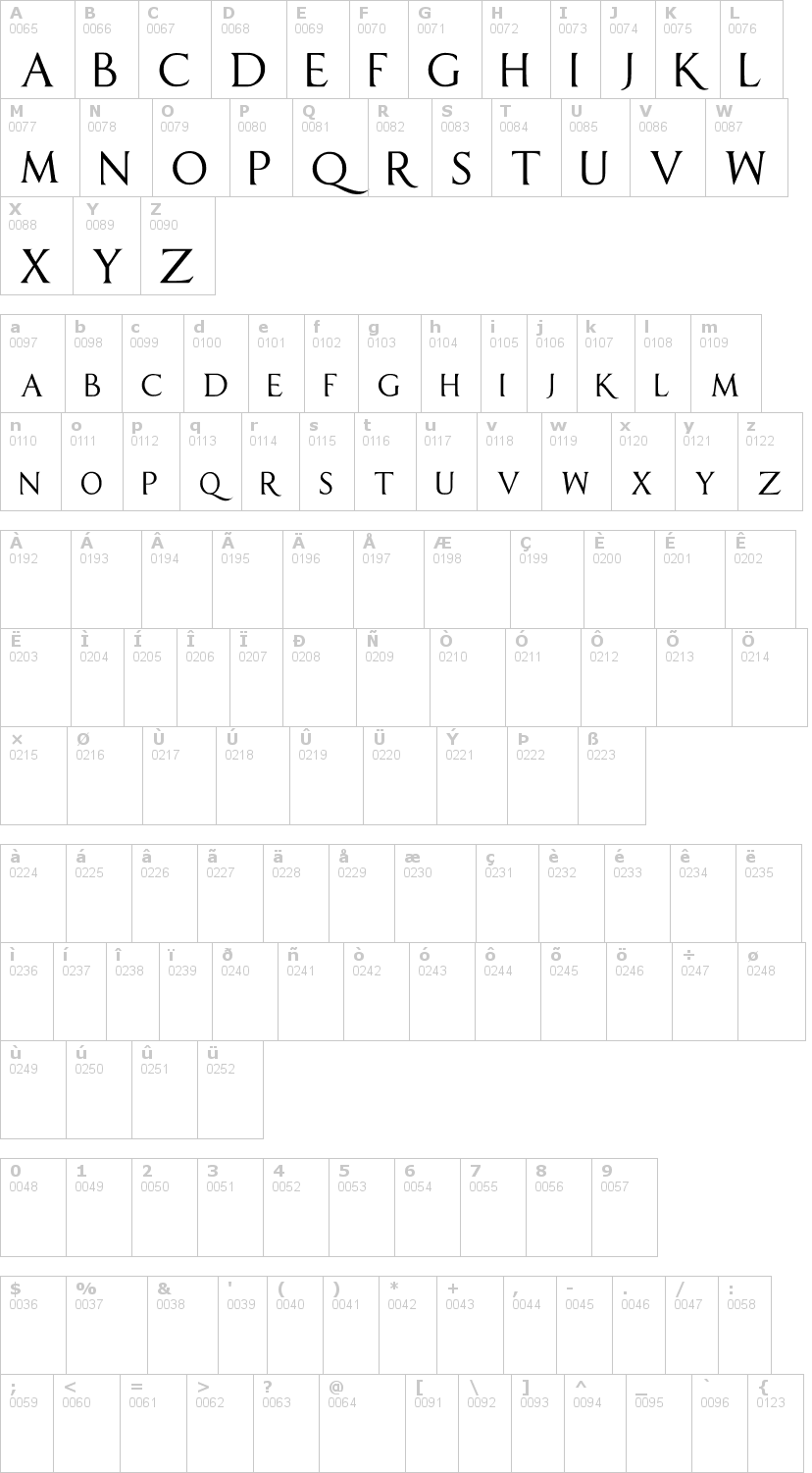 Lettere dell'alfabeto del font sell-your-soul con le quali è possibile realizzare adesivi prespaziati