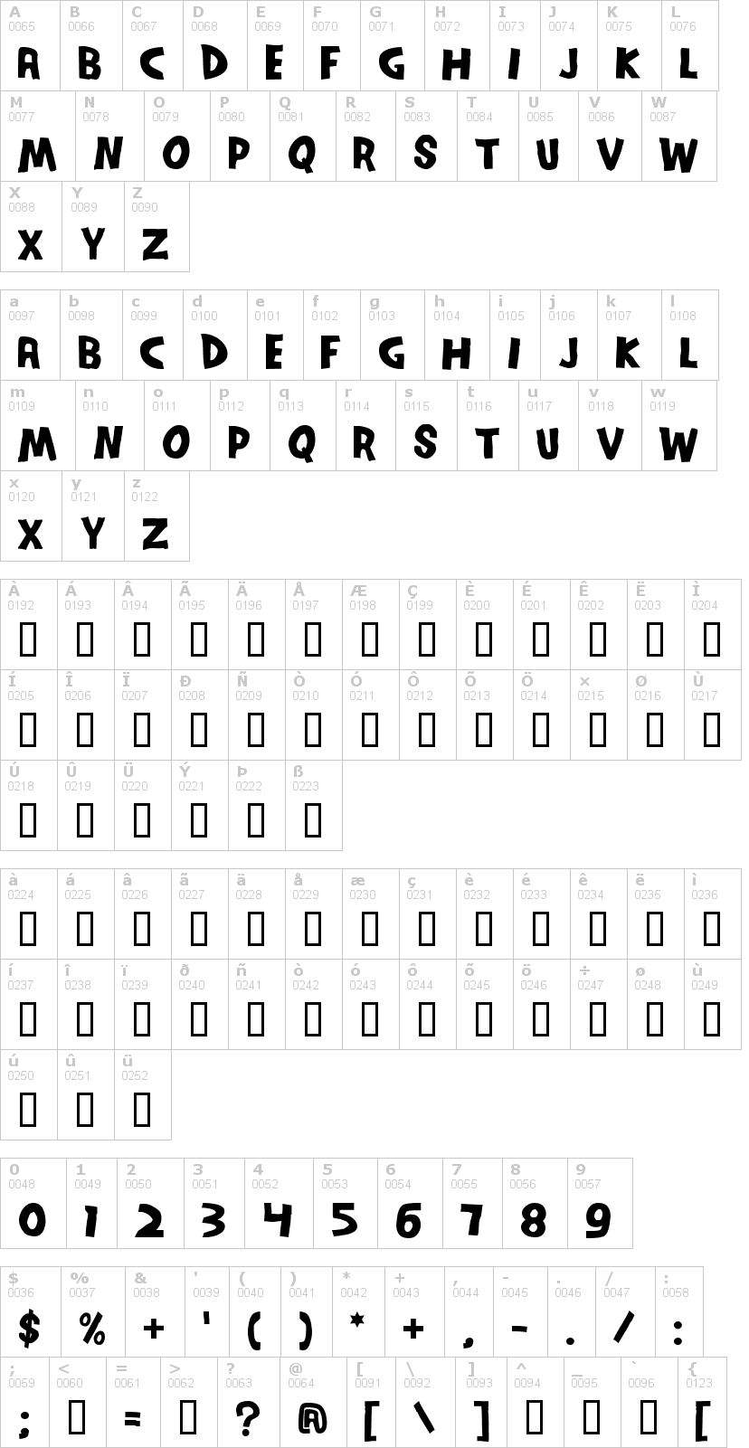 Lettere dell'alfabeto del font seriesorbit con le quali è possibile realizzare adesivi prespaziati