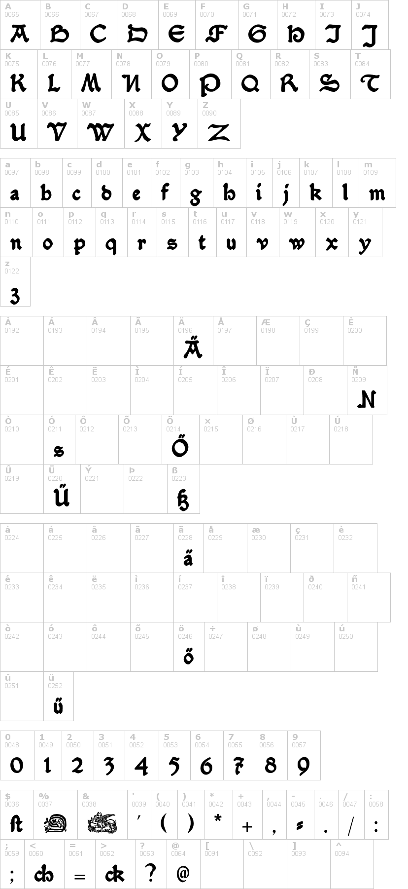 Lettere dell'alfabeto del font serpentis-black con le quali è possibile realizzare adesivi prespaziati