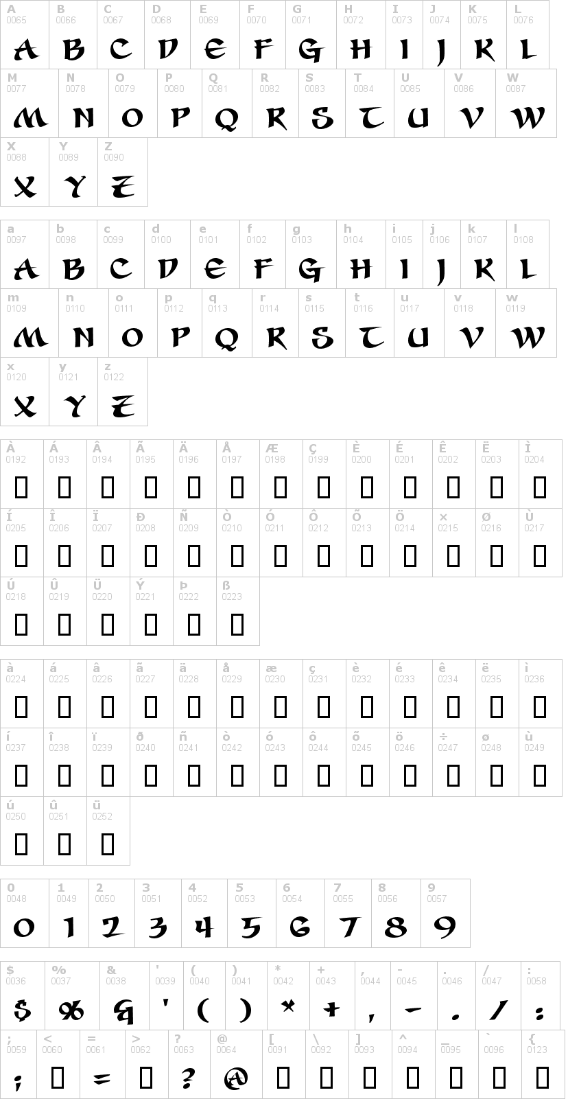 Lettere dell'alfabeto del font seven-swordsmen-bb con le quali è possibile realizzare adesivi prespaziati