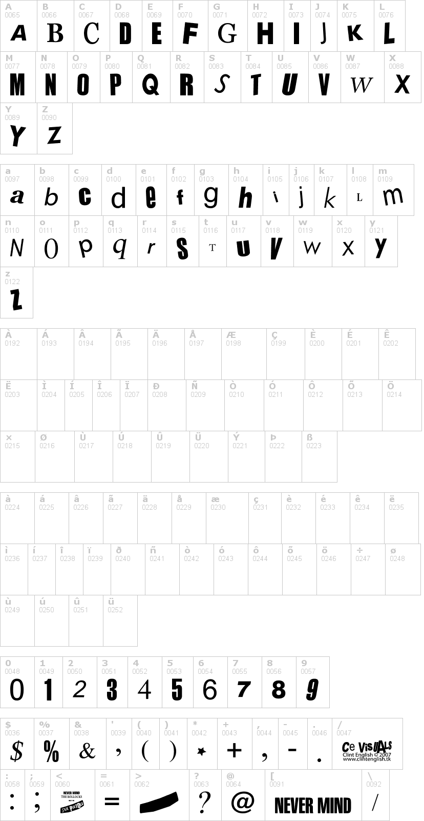 Lettere dell'alfabeto del font sex-pistols con le quali è possibile realizzare adesivi prespaziati