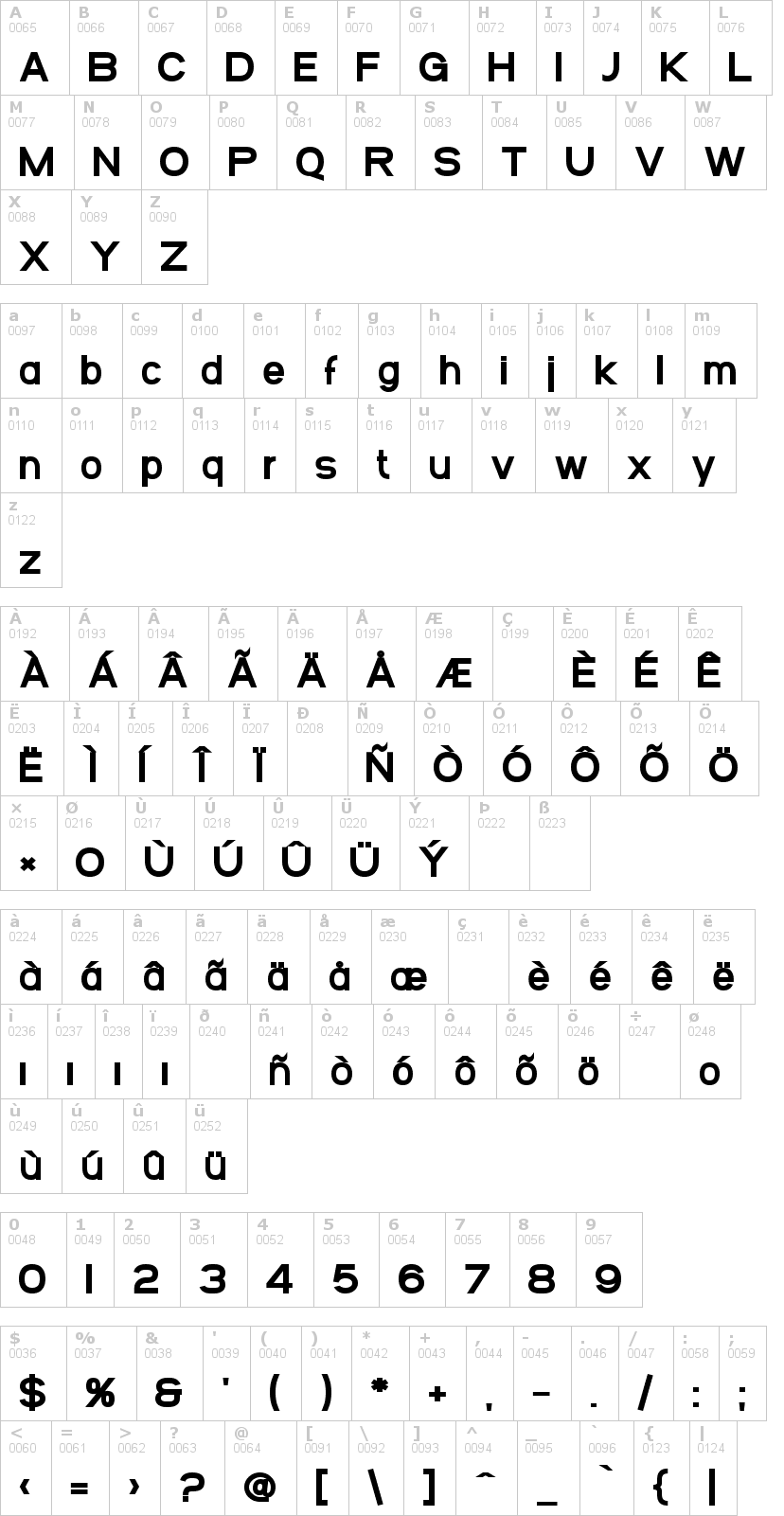 Lettere dell'alfabeto del font sf-arbocrest con le quali è possibile realizzare adesivi prespaziati