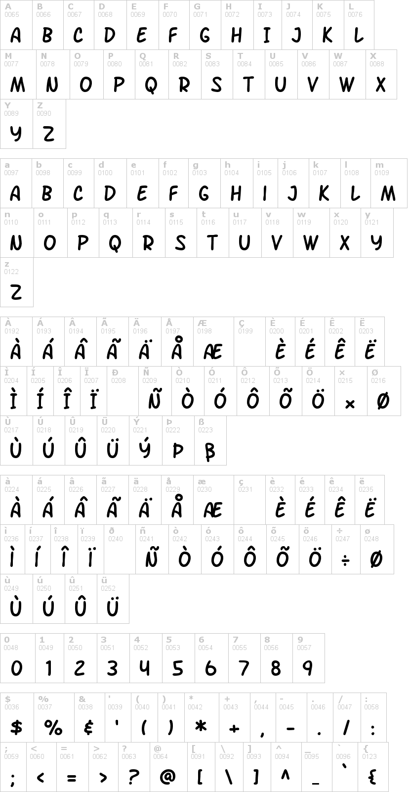 Lettere dell'alfabeto del font sf-arch-rival con le quali è possibile realizzare adesivi prespaziati