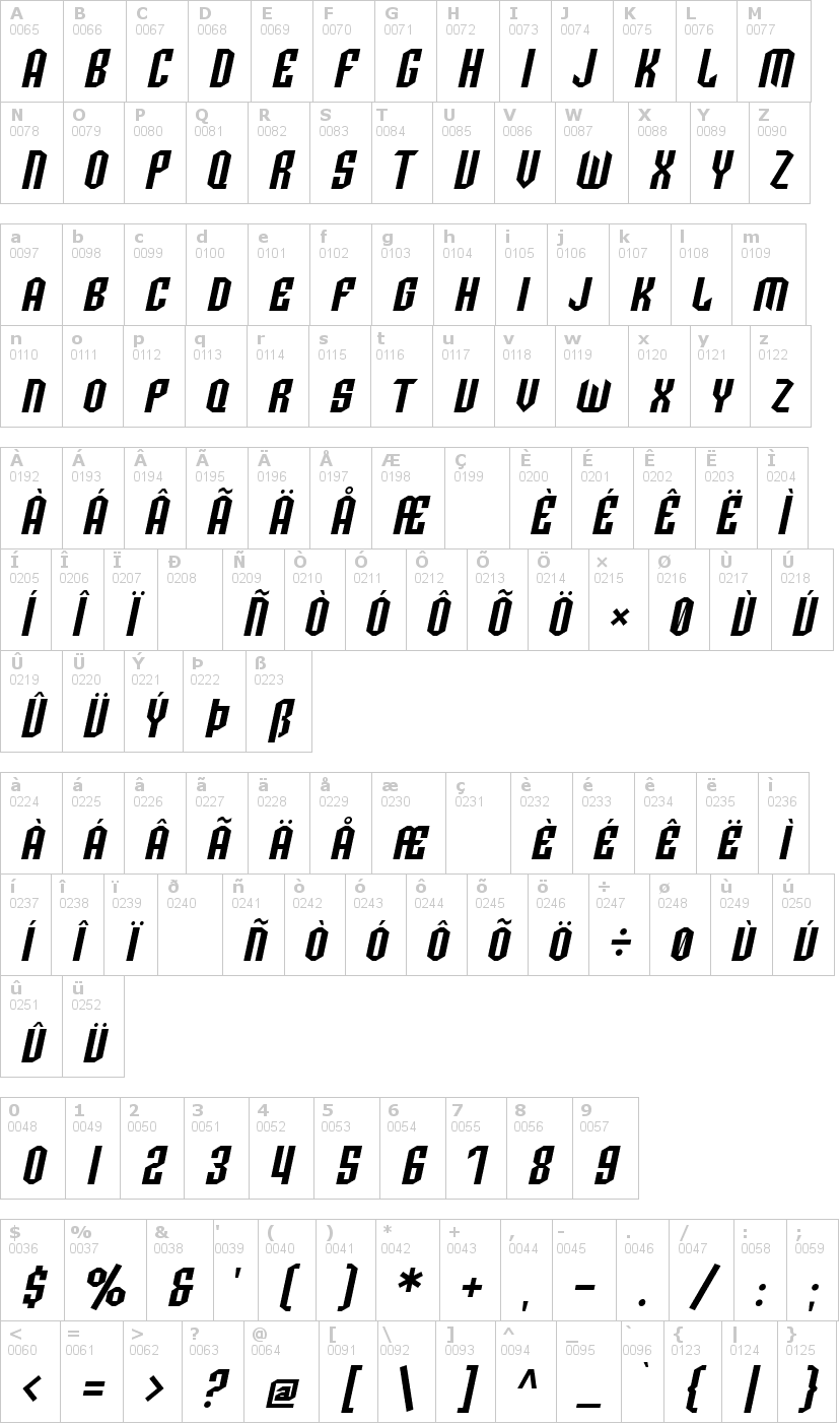 Lettere dell'alfabeto del font sf-archery-black con le quali è possibile realizzare adesivi prespaziati