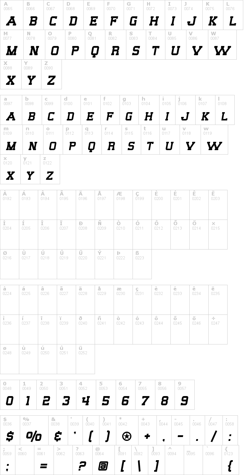 Lettere dell'alfabeto del font sf-big-whiskey con le quali è possibile realizzare adesivi prespaziati