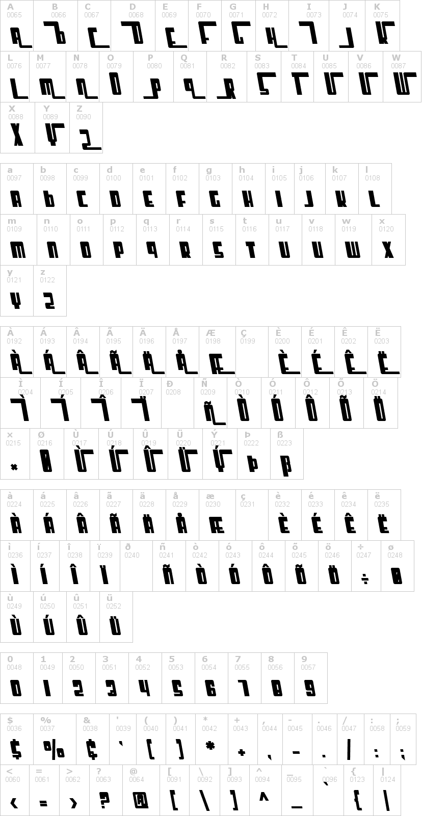Lettere dell'alfabeto del font sf-cosmic-age con le quali è possibile realizzare adesivi prespaziati