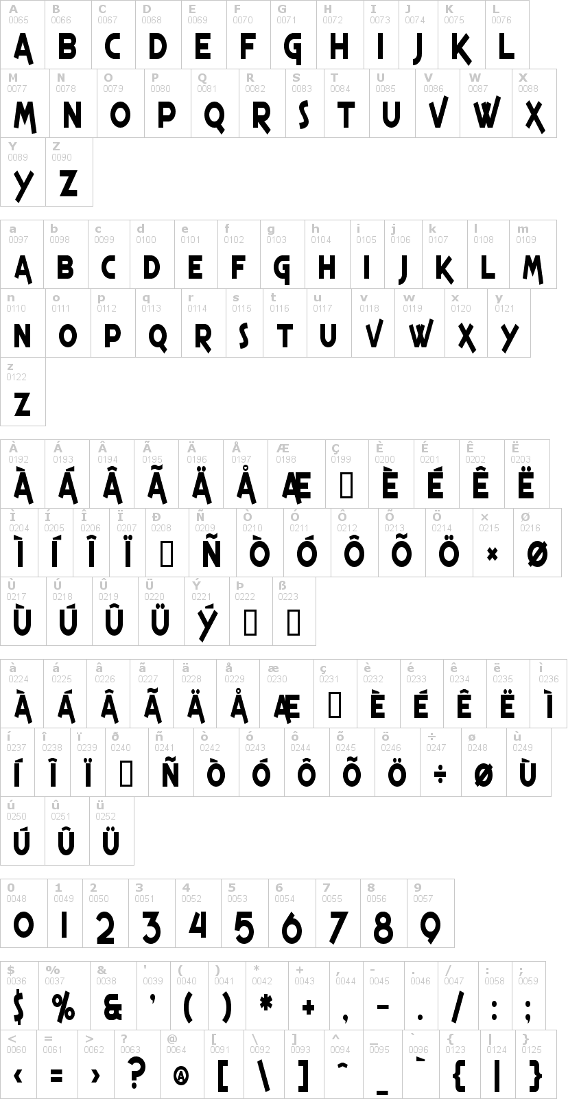 Lettere dell'alfabeto del font sf-espresso-shack con le quali è possibile realizzare adesivi prespaziati