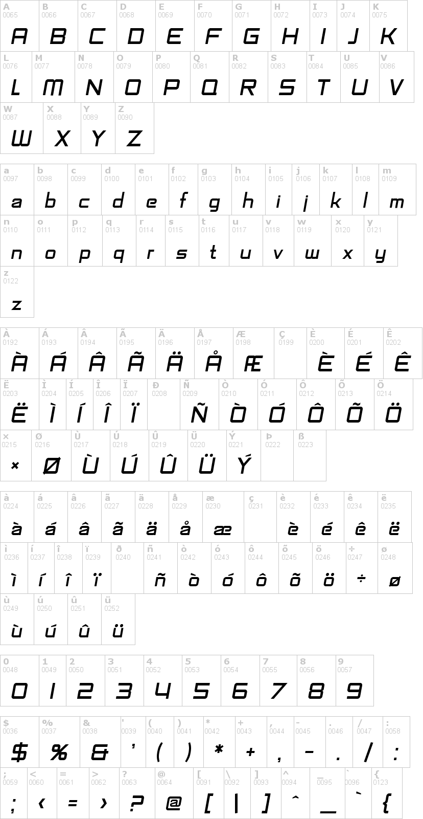 Lettere dell'alfabeto del font sf-fedora con le quali è possibile realizzare adesivi prespaziati