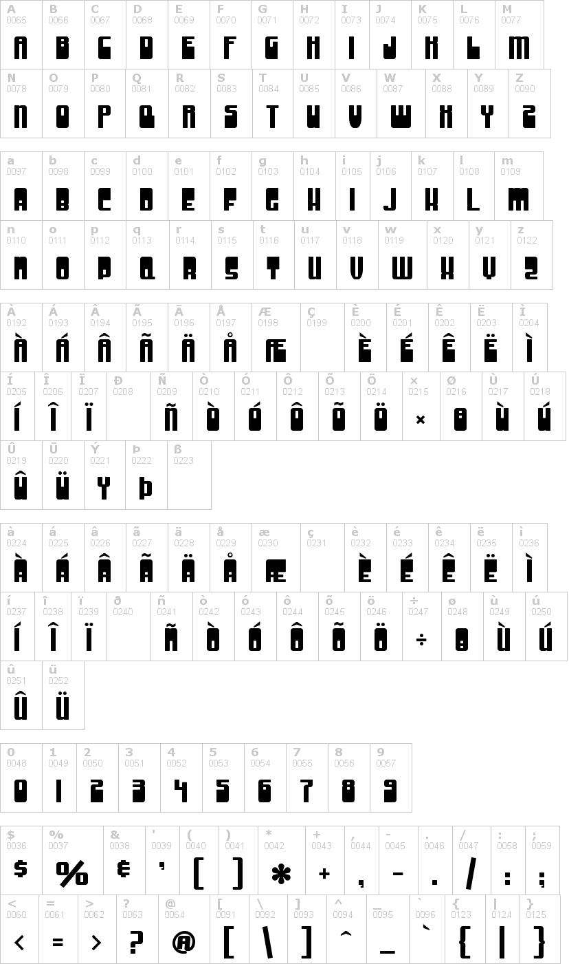 Lettere dell'alfabeto del font sf-groove-machine con le quali è possibile realizzare adesivi prespaziati