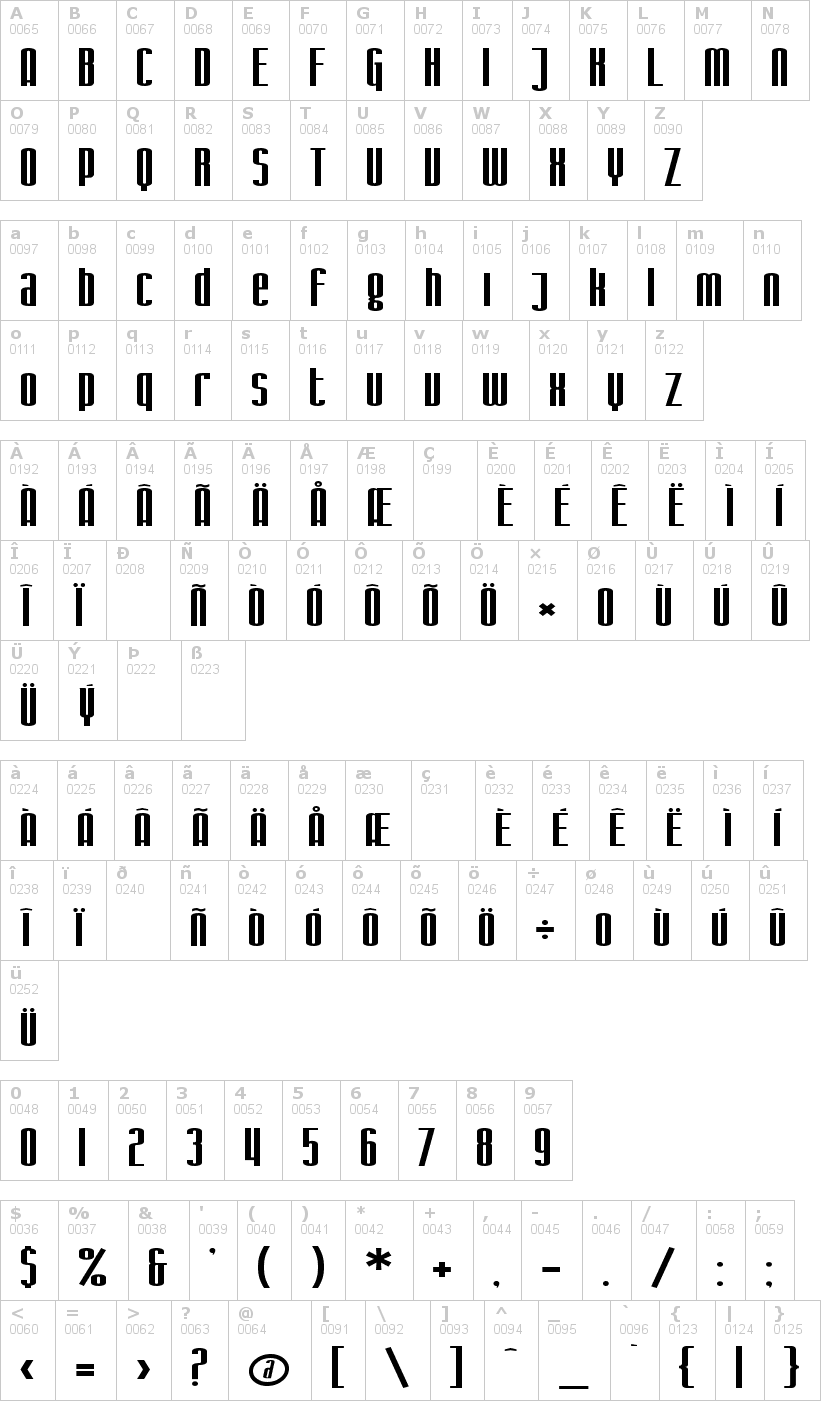 Lettere dell'alfabeto del font sf-iron-gothic con le quali è possibile realizzare adesivi prespaziati