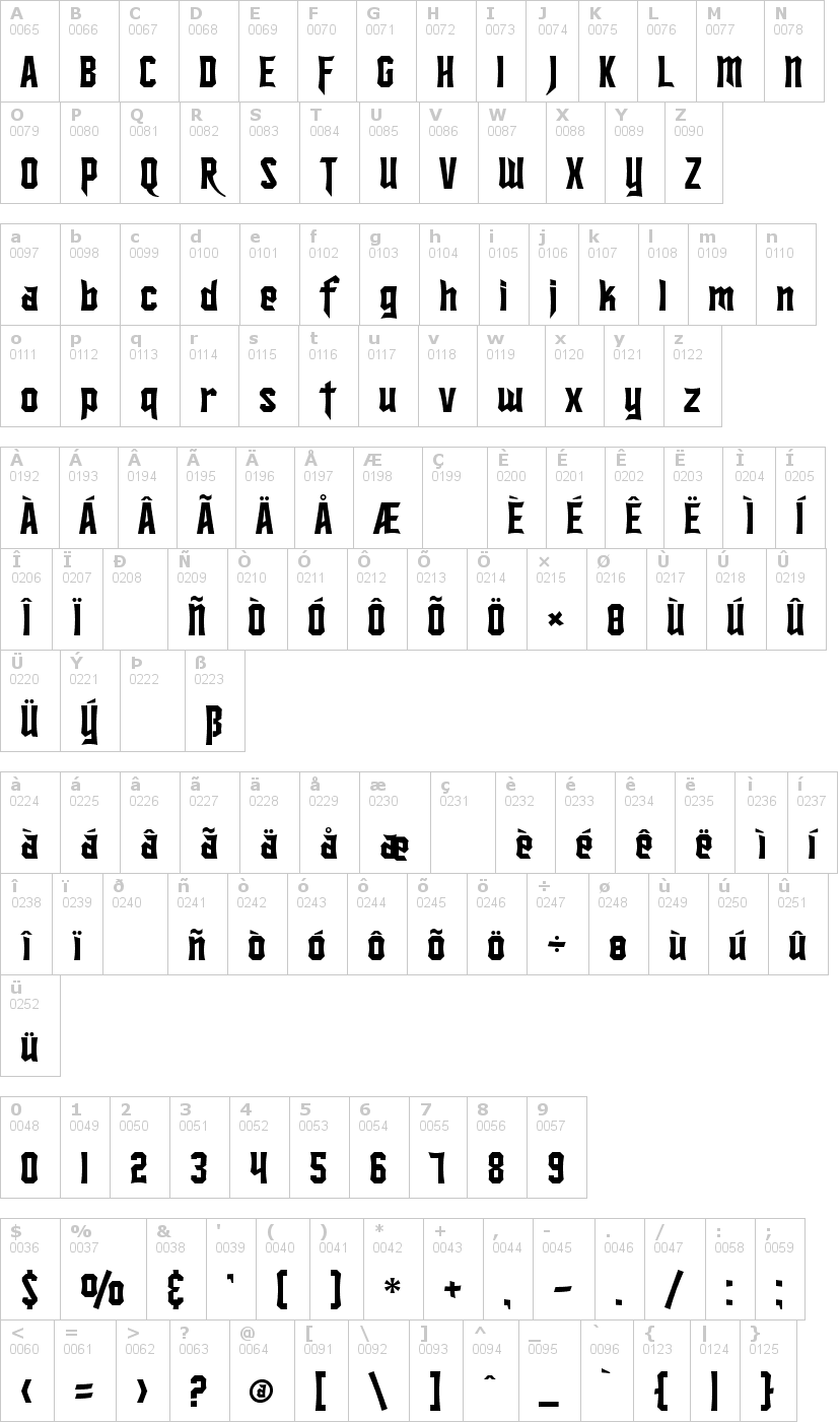 Lettere dell'alfabeto del font sf-ironsides con le quali è possibile realizzare adesivi prespaziati