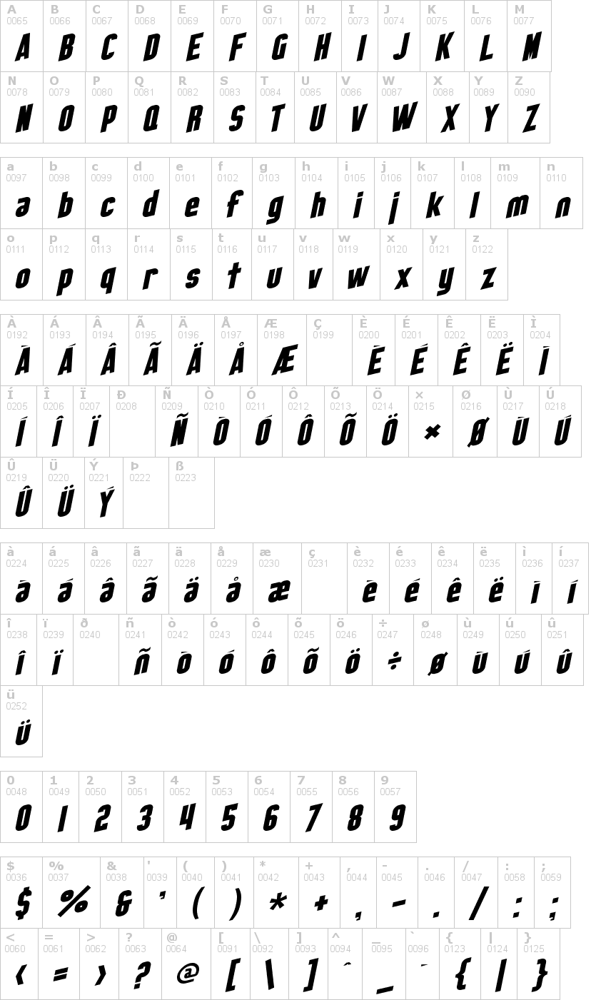 Lettere dell'alfabeto del font sf-obliquities con le quali è possibile realizzare adesivi prespaziati