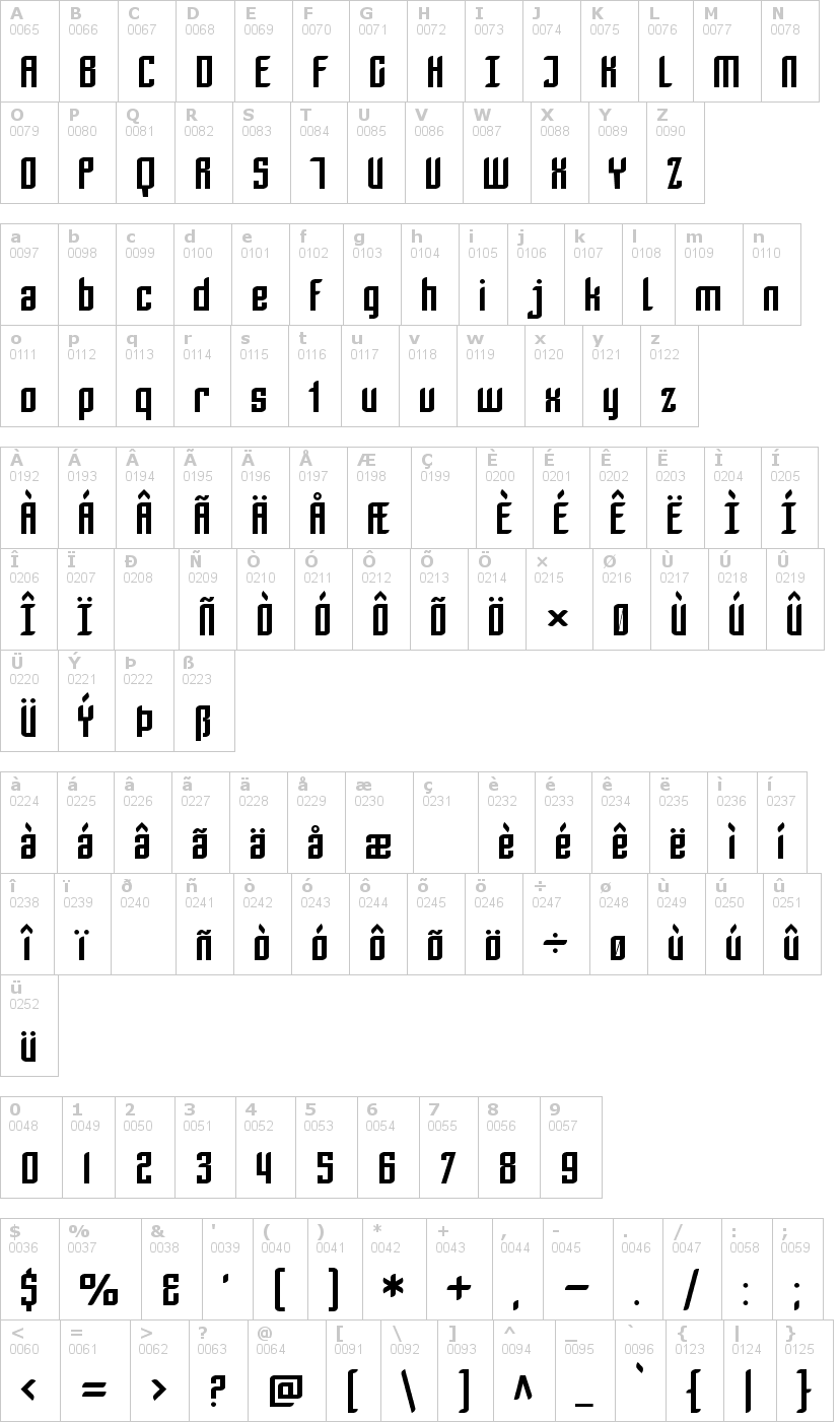 Lettere dell'alfabeto del font sf-piezolectric con le quali è possibile realizzare adesivi prespaziati