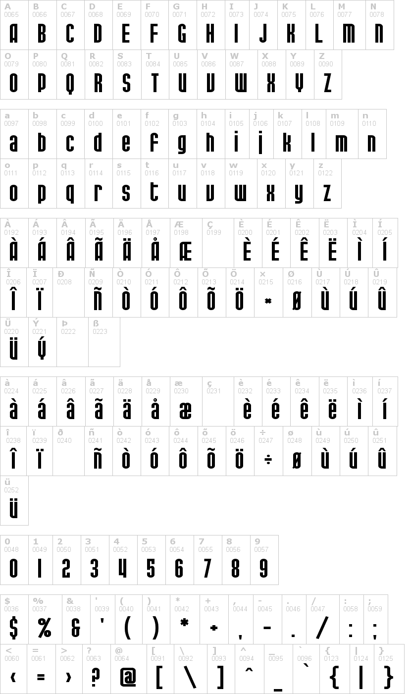 Lettere dell'alfabeto del font sf-port-mckenzie con le quali è possibile realizzare adesivi prespaziati