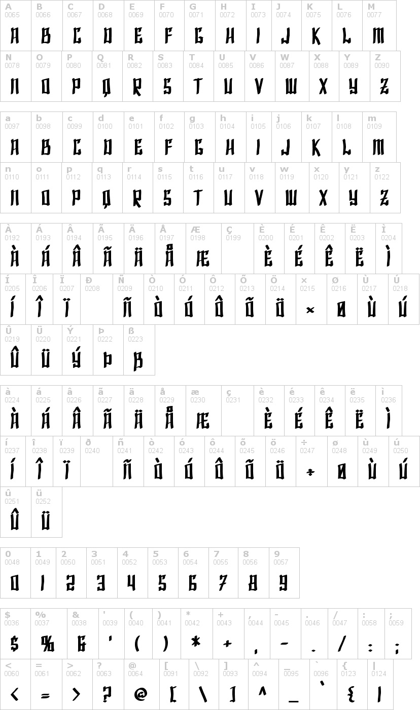 Lettere dell'alfabeto del font sf-shai-fontai con le quali è possibile realizzare adesivi prespaziati