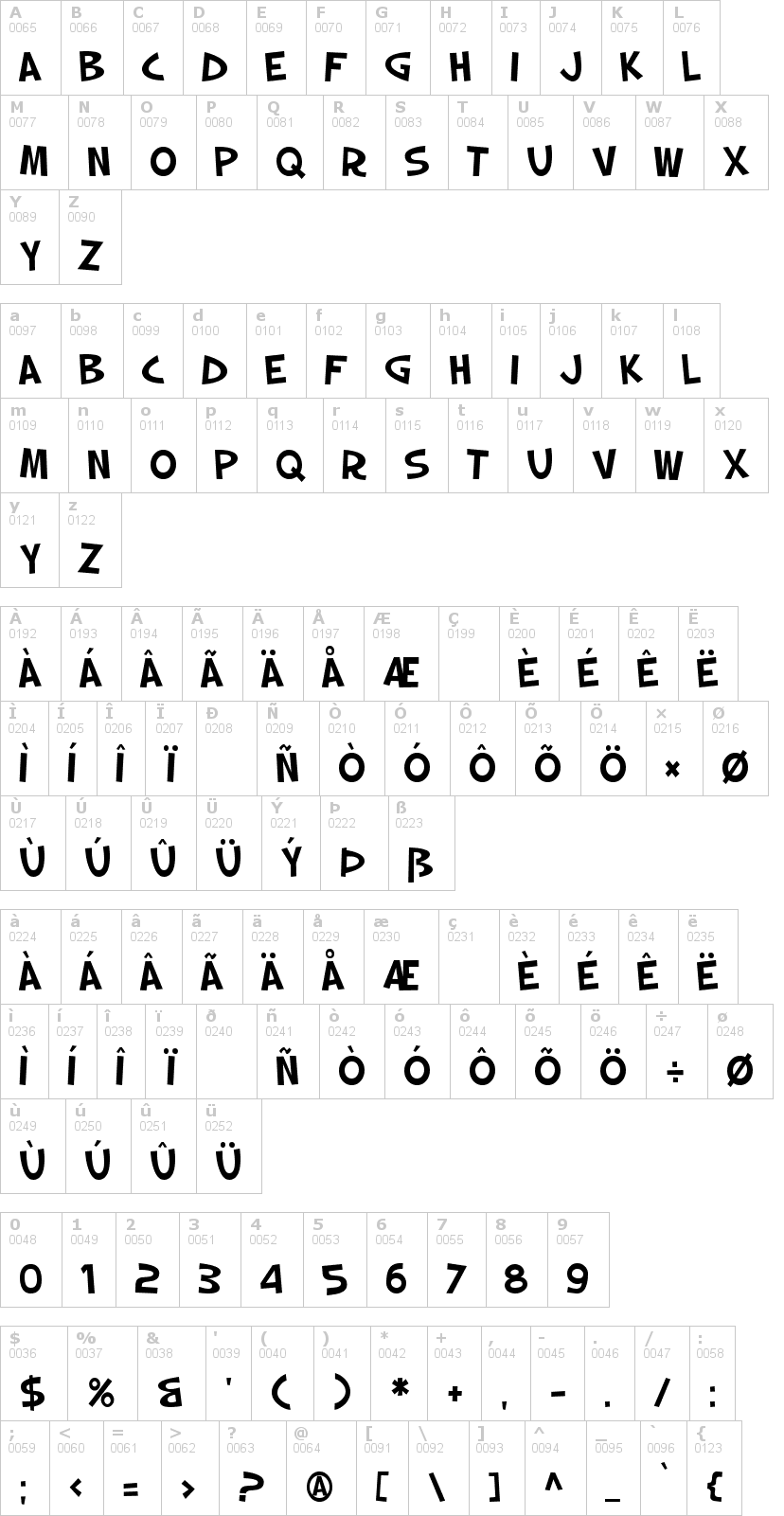 Lettere dell'alfabeto del font sf-slapstick-comic con le quali è possibile realizzare adesivi prespaziati