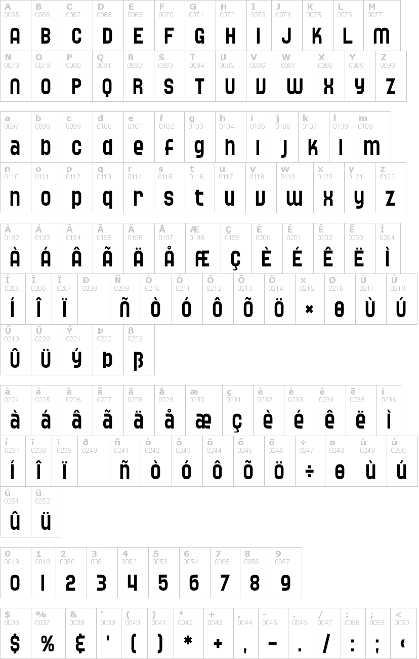 Lettere dell'alfabeto del font sf-speedwaystar con le quali è possibile realizzare adesivi prespaziati
