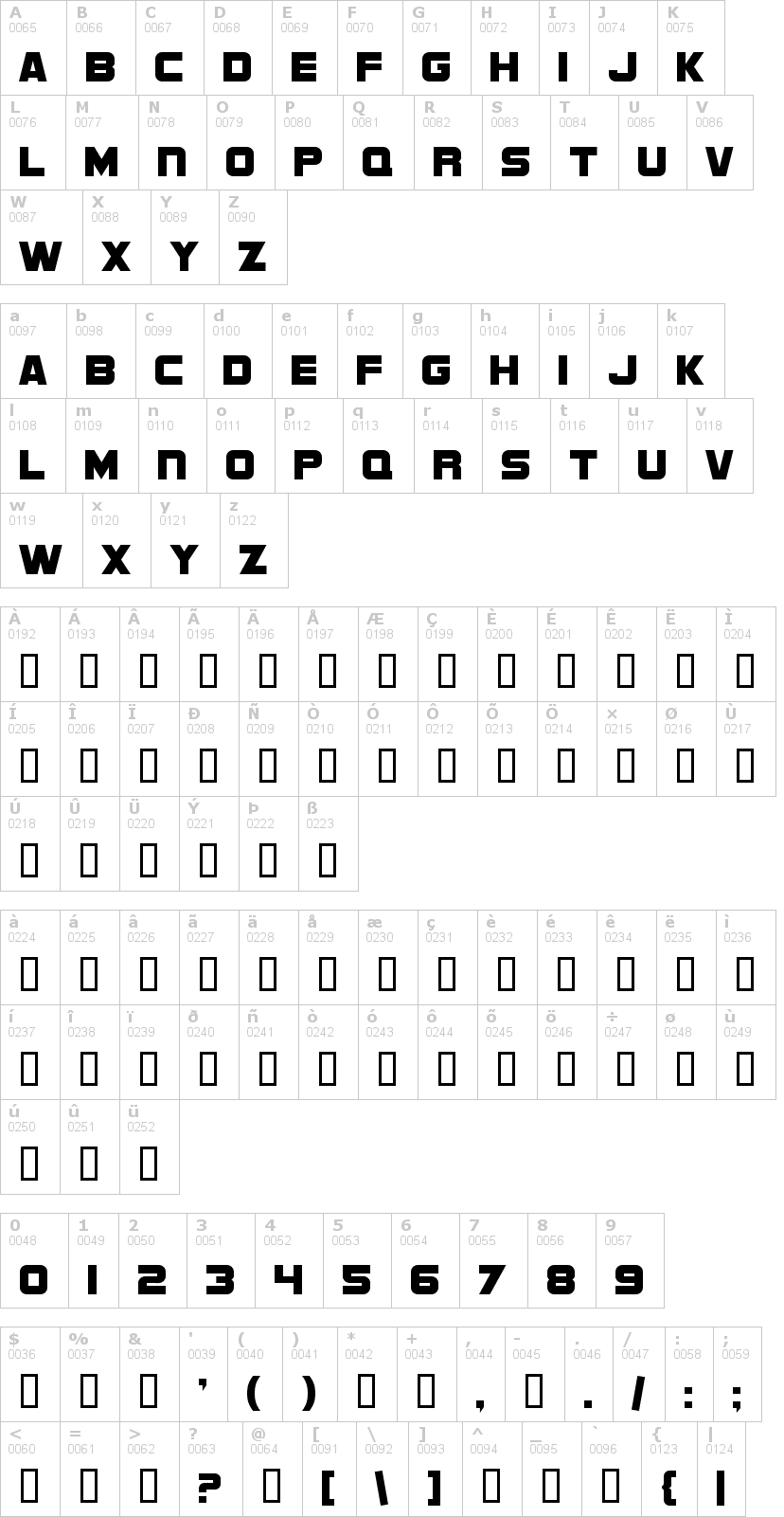 Lettere dell'alfabeto del font sf-sports-night con le quali è possibile realizzare adesivi prespaziati
