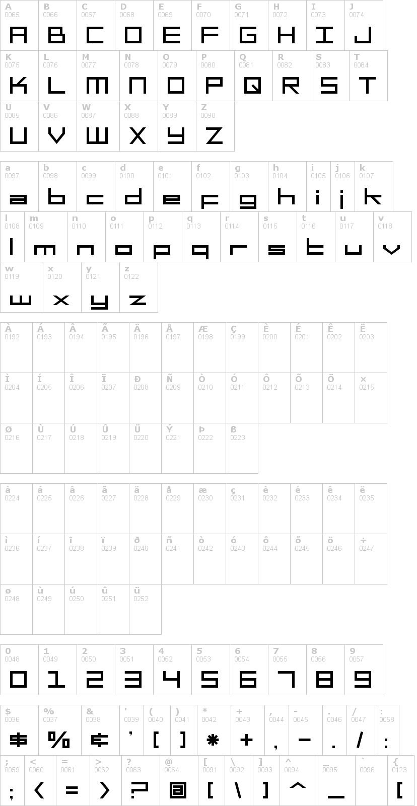 Lettere dell'alfabeto del font sf-square-head con le quali è possibile realizzare adesivi prespaziati