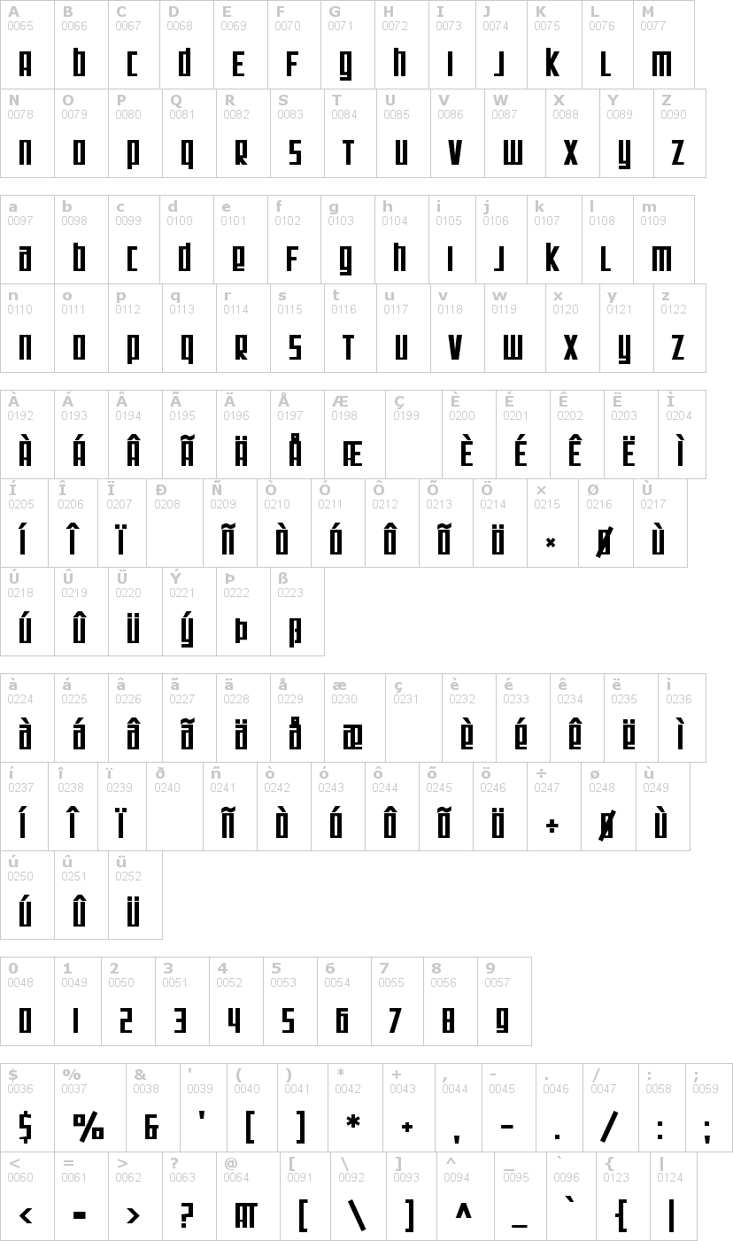 Lettere dell'alfabeto del font sf-square-root con le quali è possibile realizzare adesivi prespaziati