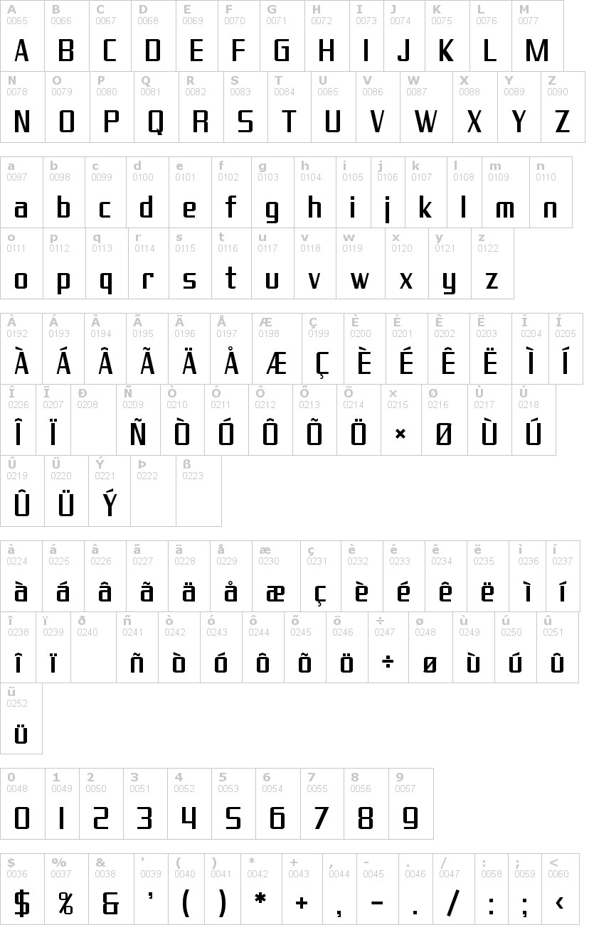 Lettere dell'alfabeto del font sf-theramin-gothic con le quali è possibile realizzare adesivi prespaziati