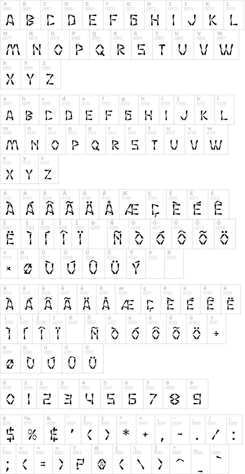 Lettere dell'alfabeto del font sf-wasabi con le quali è possibile realizzare adesivi prespaziati